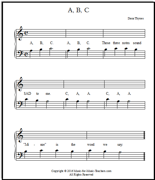 Piano Key Notes Made Easy For Beginners