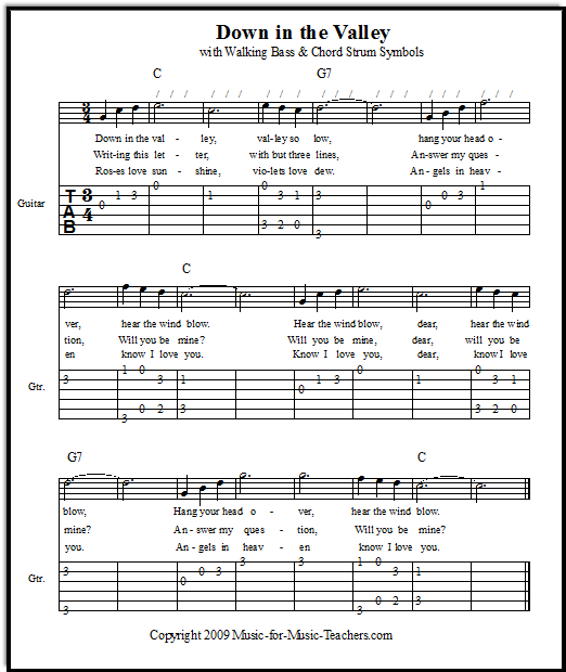 Down In The Valley Free Guitar Tab Music For Beginner Guitar