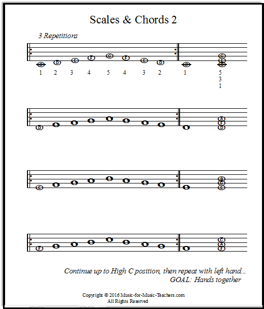 key scales piano music chart