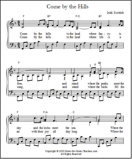 Never Gonna Give You Up Easy Sheet Music And Piano Letter Notes - Irish  folk songs