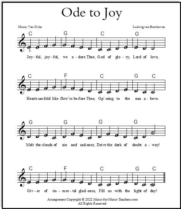 Ode to Joy Sheet Music for Piano: EASY & EARLY Beginner to Advanced