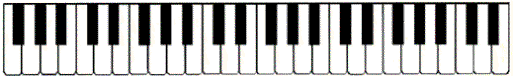 piano keys chart printable