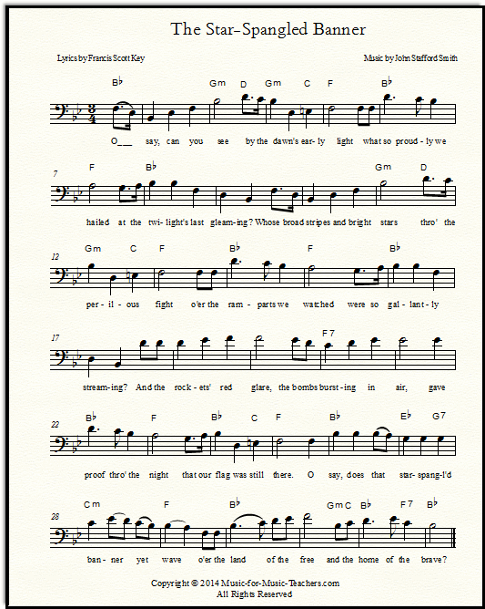 Anchors Aweigh Sheet music for Trumpet in b-flat (Solo