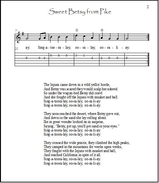 Sweet Betsy From Pike Guitar Chords Tabs