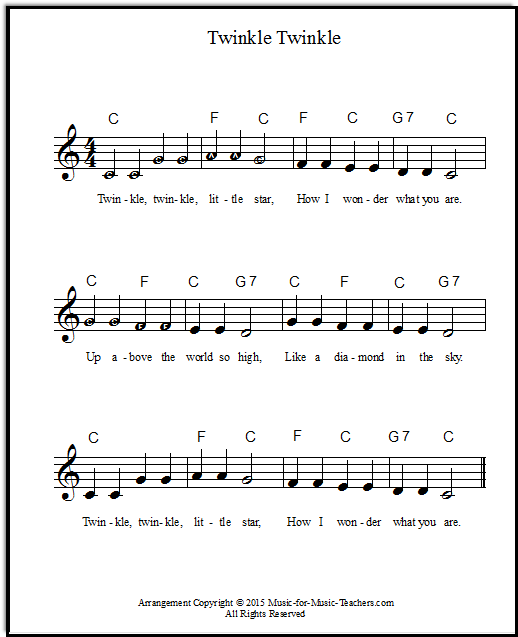 easy piano sheet music for beginners with letters
