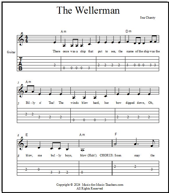 Guitar tabs for Wellerman