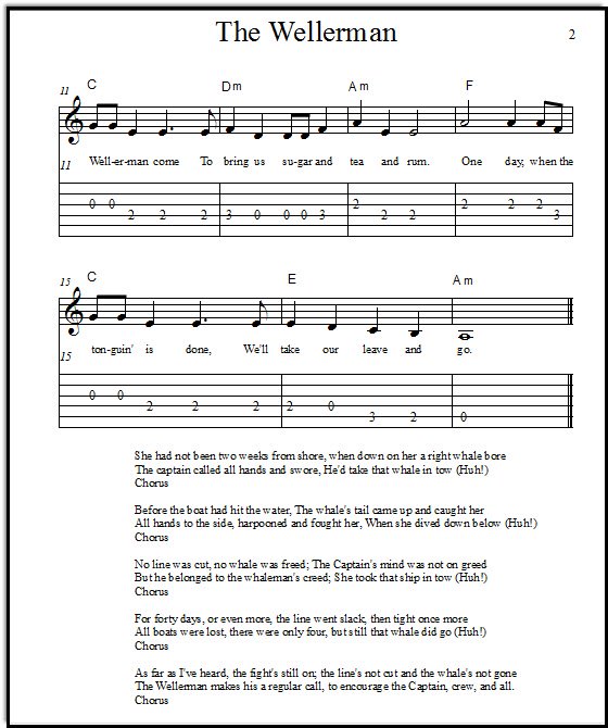 Wellerman guitar tablature